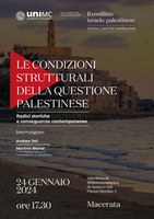 Il conflitto israelo-palestinese