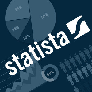 Statista